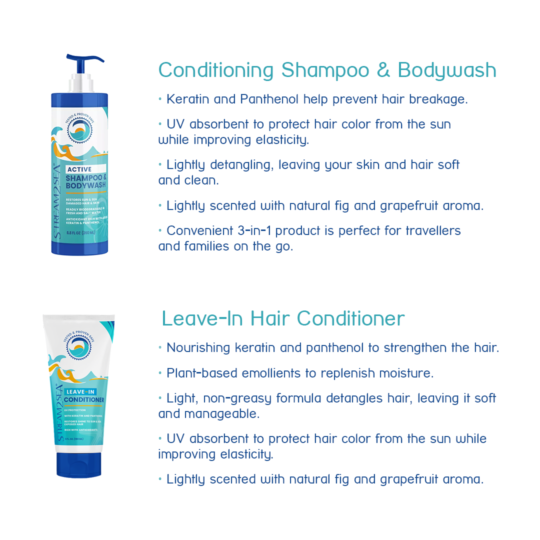Daily Hair & Body Care Bundle - 2 items