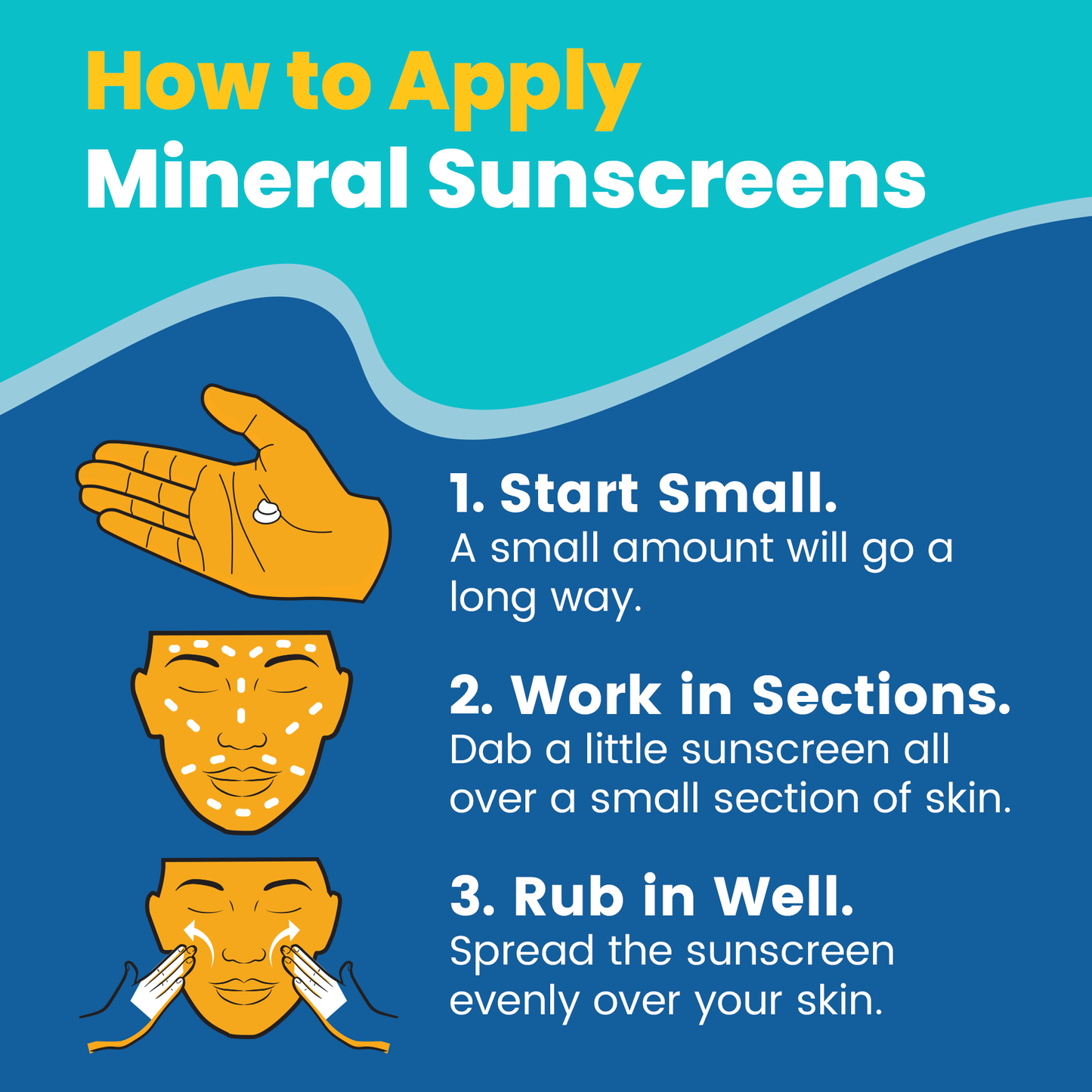 Every Day Active Mineral Sunscreen
