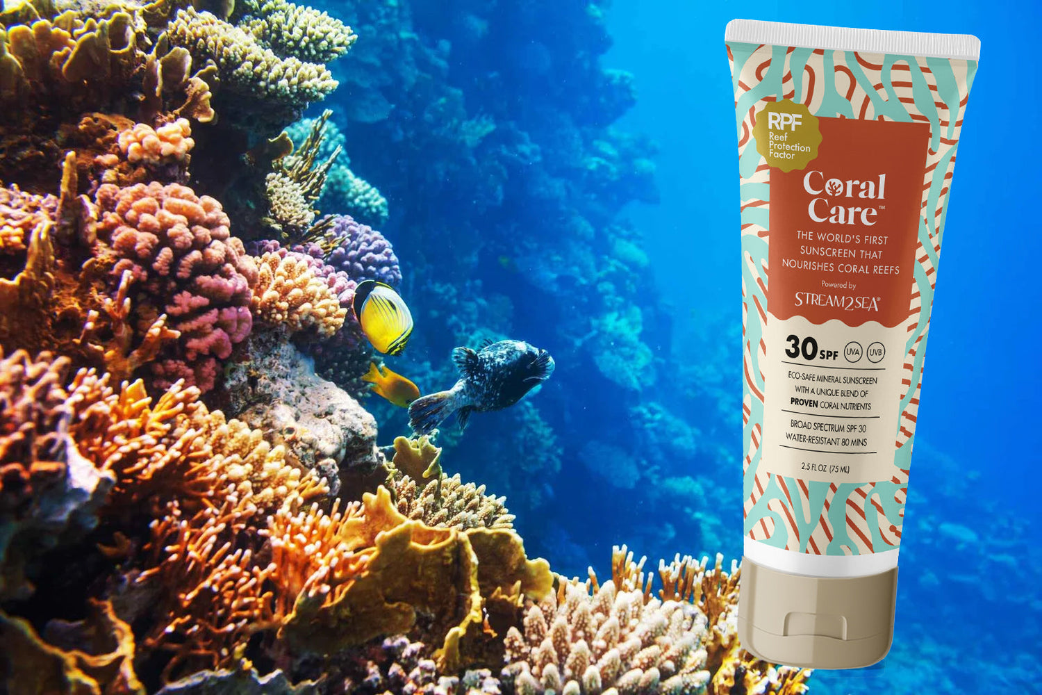 Biodegradable Sunscreens
