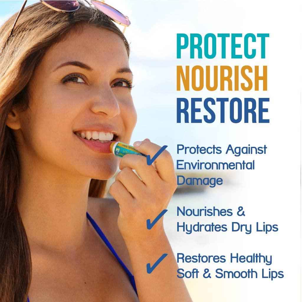 Restore Your Lips