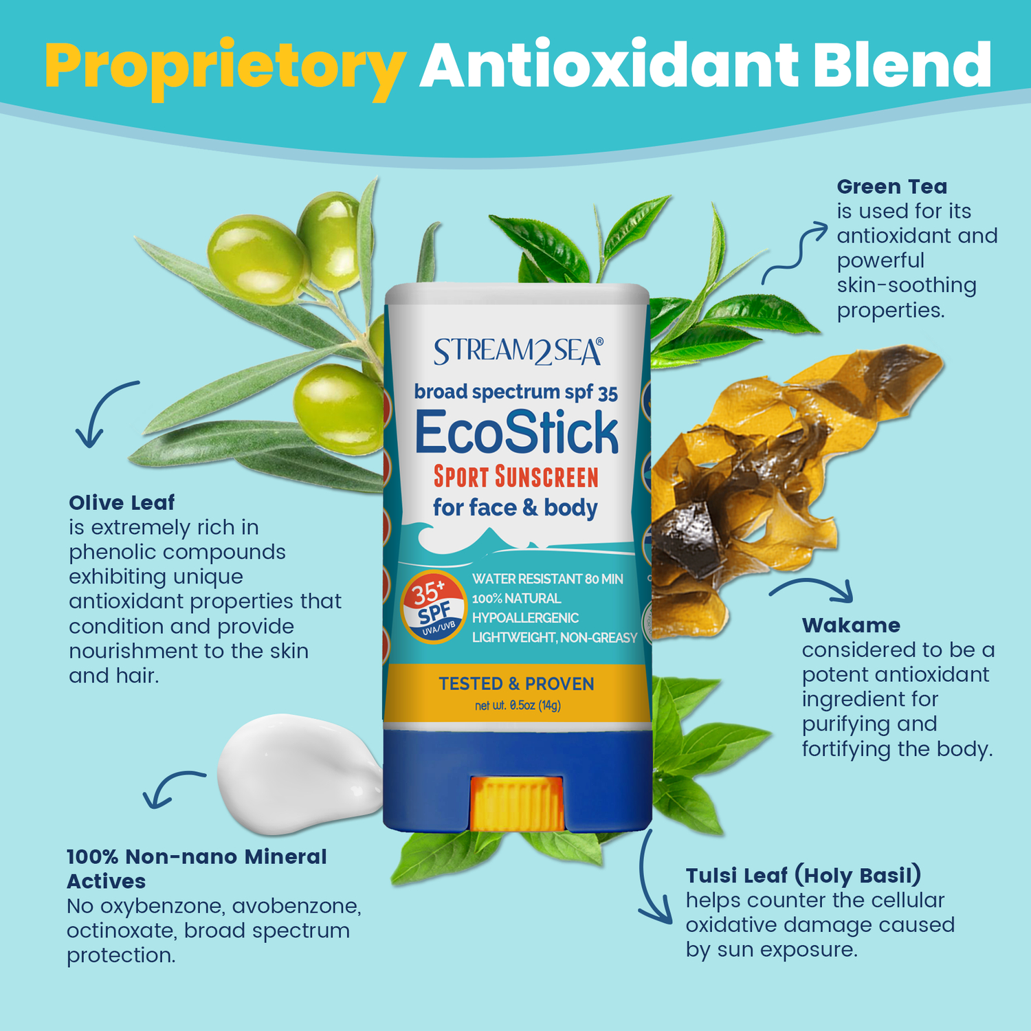 Antioxidants Your Skin Recognizes