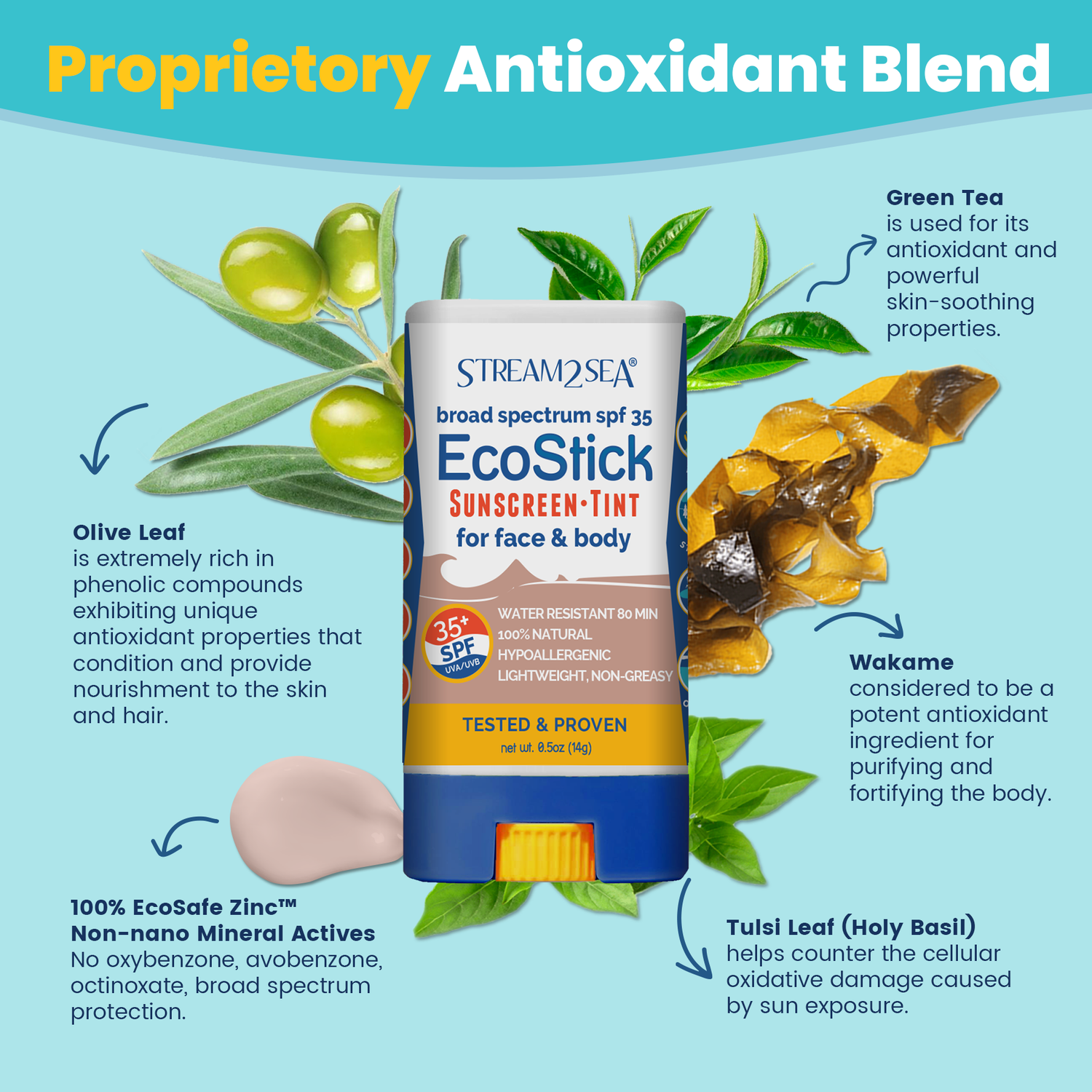 Antioxidants Your Skin Recognizes