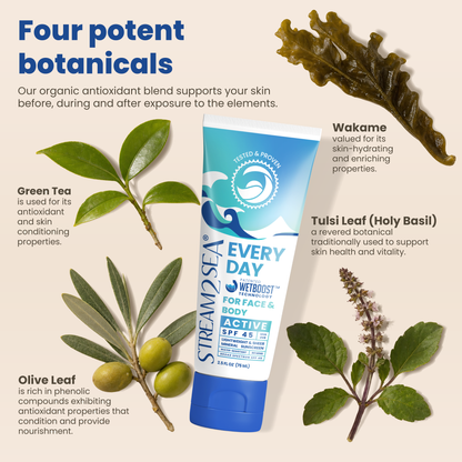 Every Day Active Mineral Sunscreen