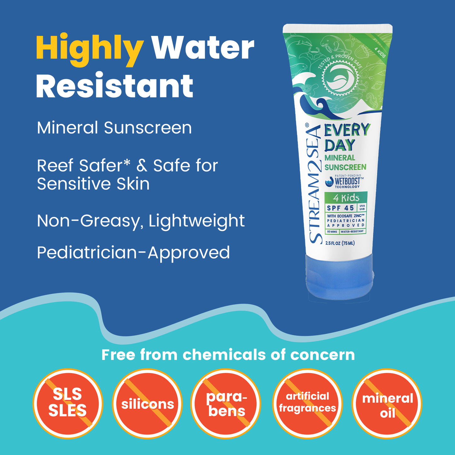 Every Day Mineral Sunscreen 4 Kids