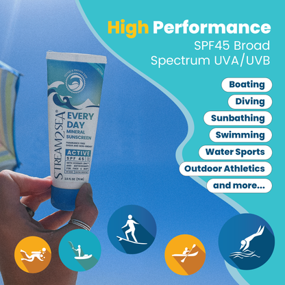Every Day Active Mineral Sunscreen