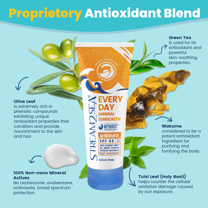 Every Day Shimmer Mineral Sunscreen