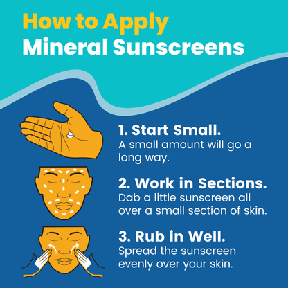 Every Day Active Mineral Sunscreen