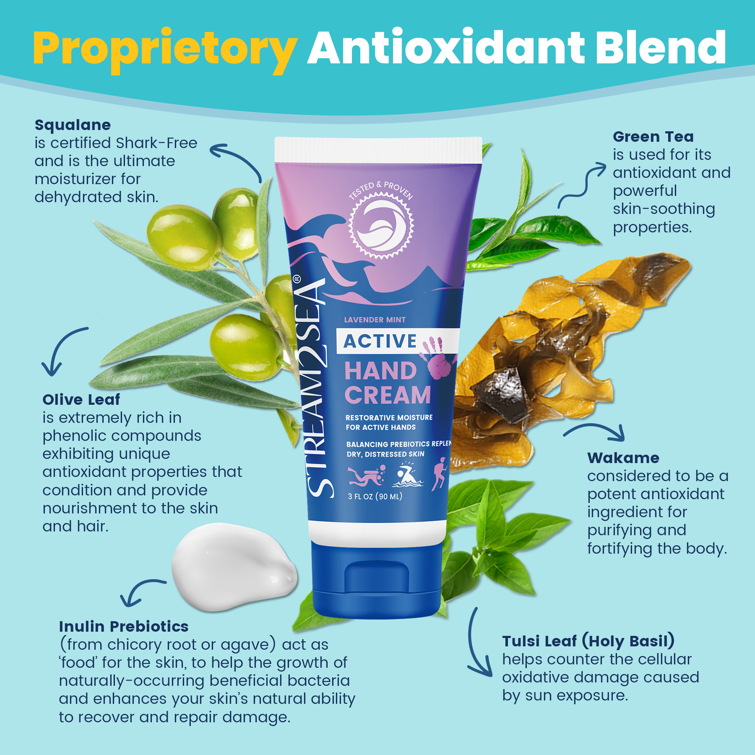 Nourish Your Hands. Protect What You Love.